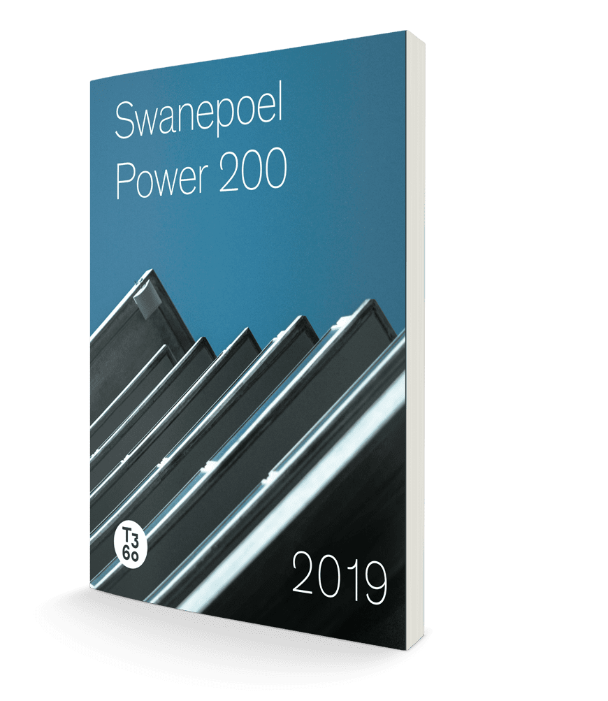 2019 Swanepoel Power 200