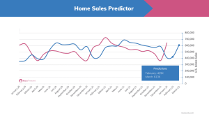 MoxiWorks-Home-Sales-Predictor-FebMar-1