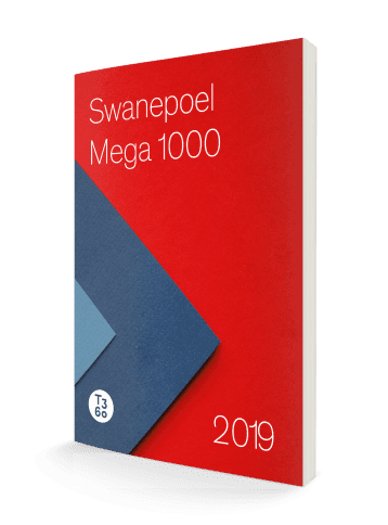 2019 Swanepoel Mega 1000: Congrats to Our Clients!