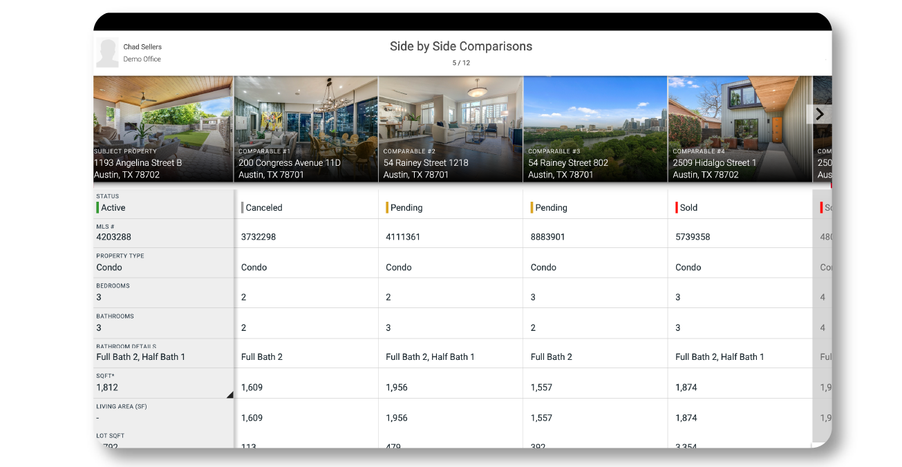 MoxiPresent Comparison | Real Estate CMA