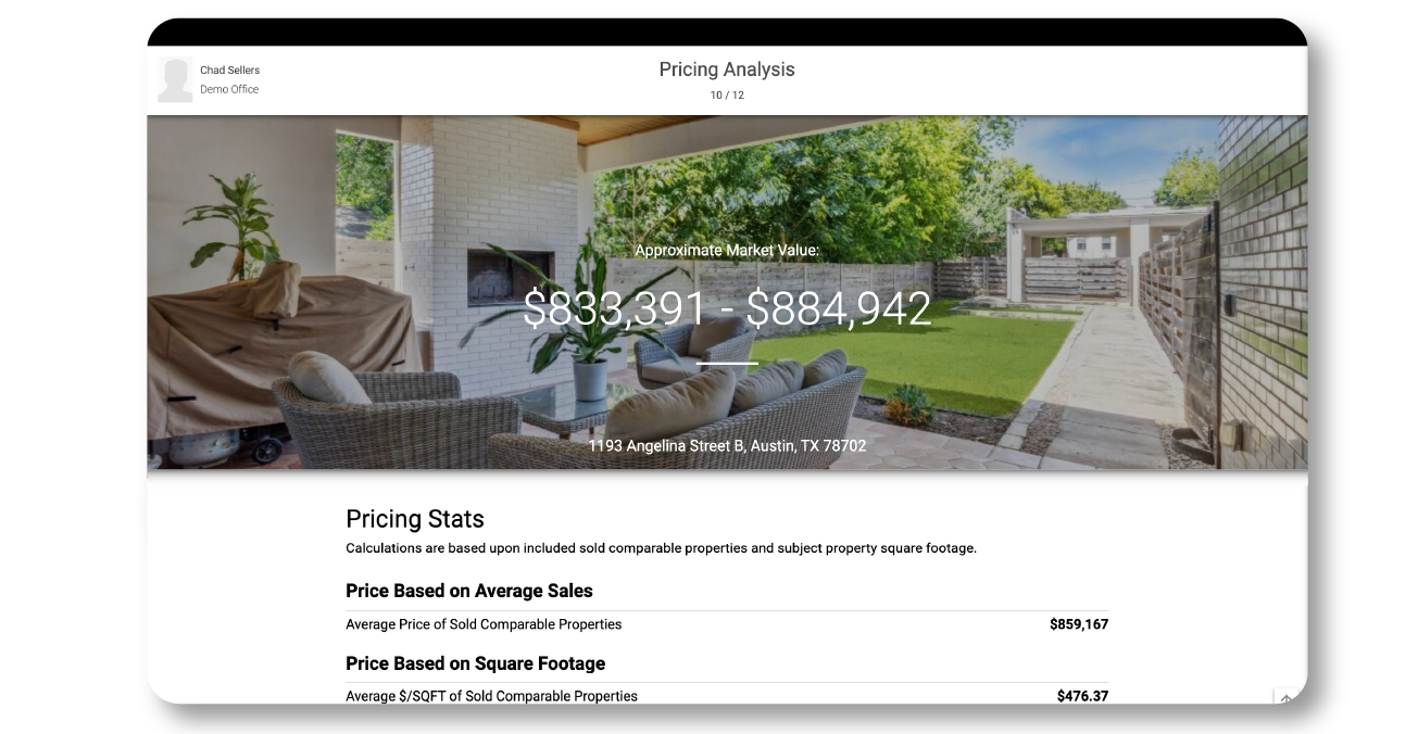 MoxiPresent Pricing Analysis | CMA